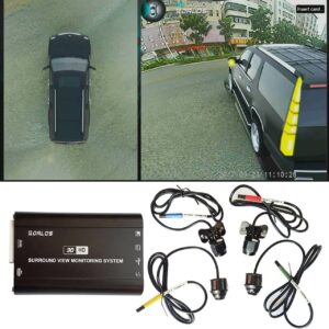 3D HD Car Surround View Monitoring System